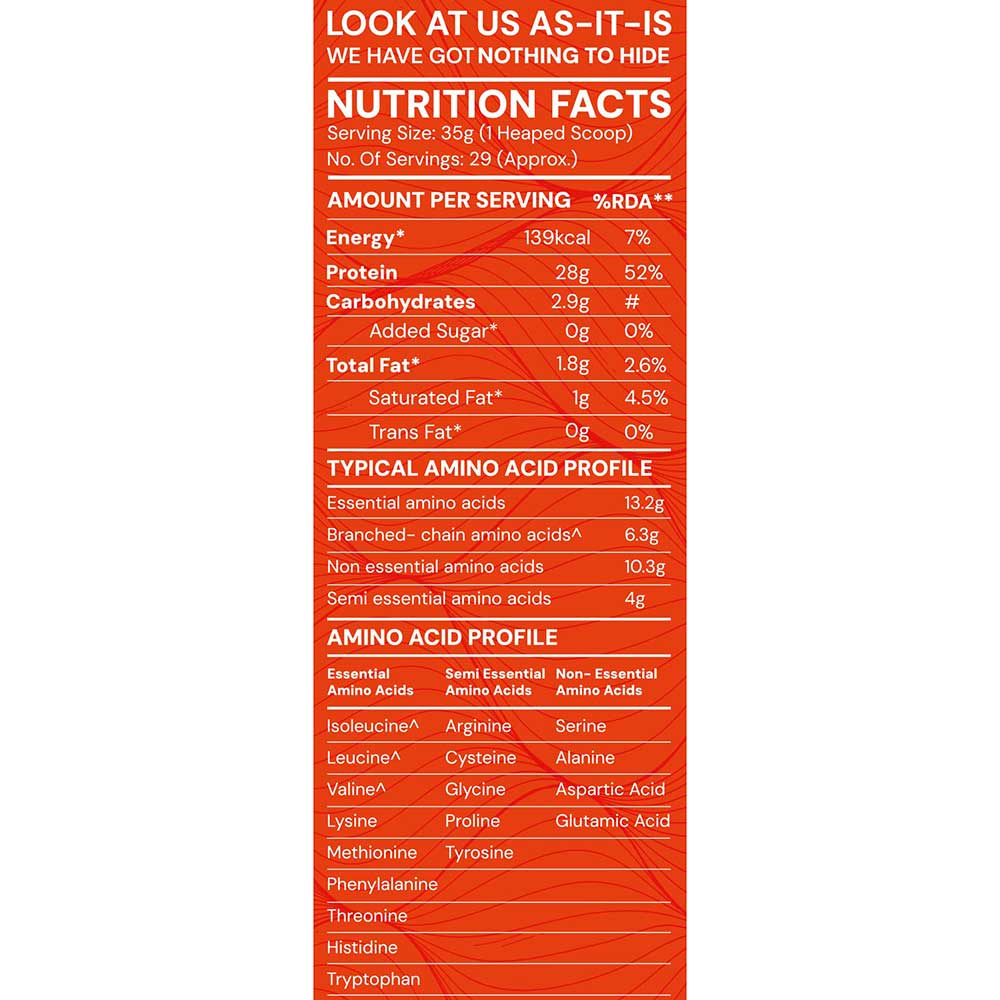 10 - AS-IT-IS Nutrition Whey Protein Concentrate 80%,  2.2 lb  Unflavoured 