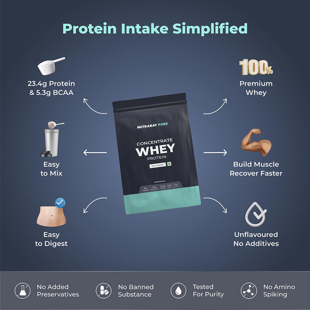 7 - Nutrabay Pure Concentrate Whey Protein,  4.4 lb  Unflavoured 