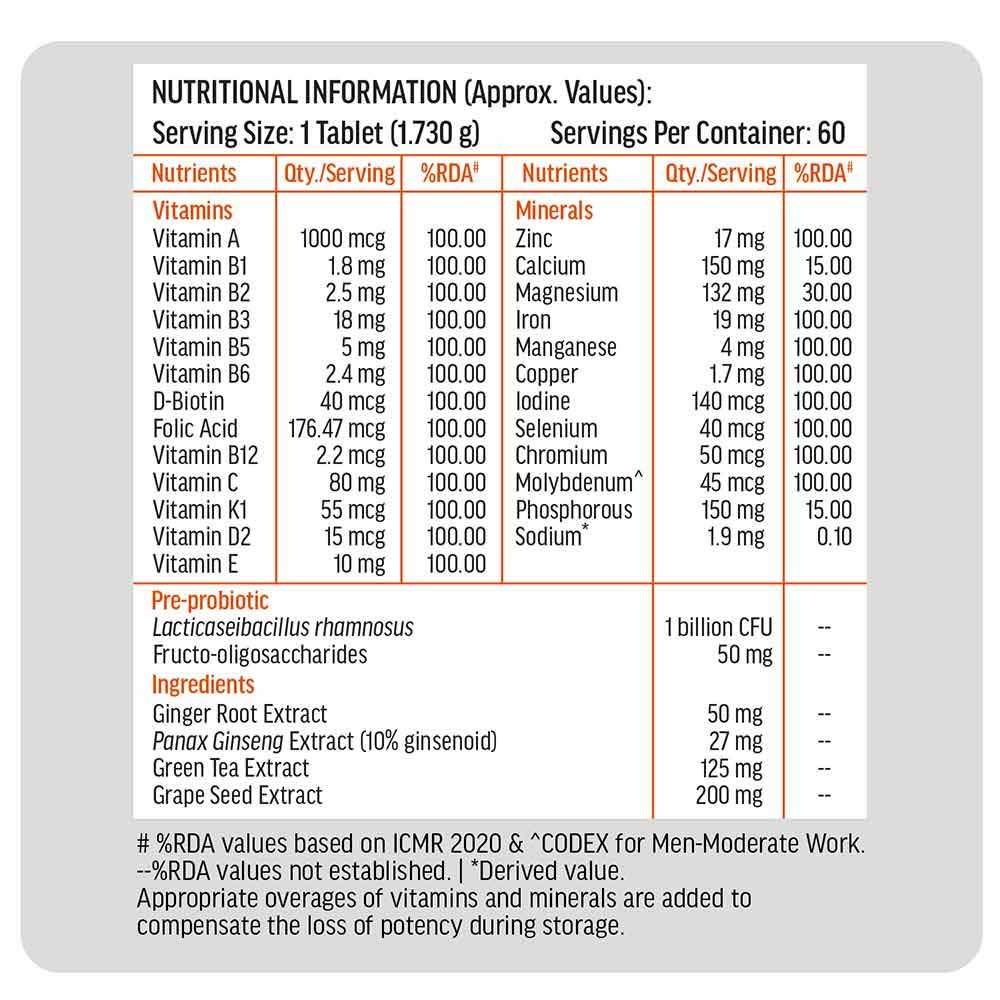 Multivitamin+ Men and Fish Oil 60 Caps Combo