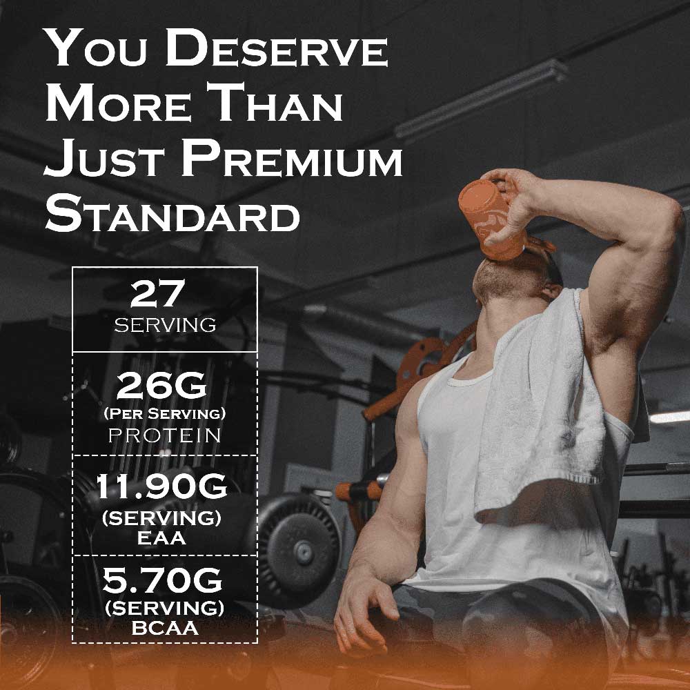 8 - Nakpro Perform Whey Protein Concentrate,  2.2 lb  Coffee 