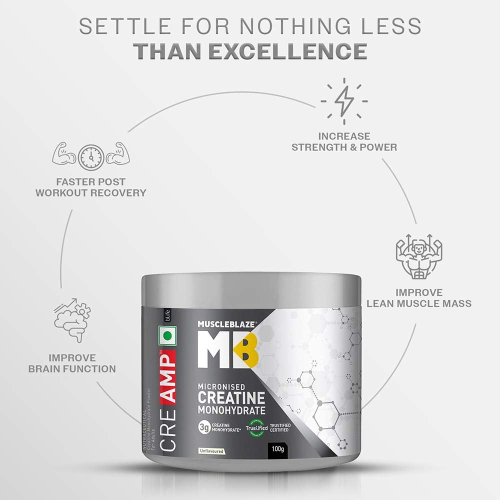 https://img2.hkrtcdn.com/41290/prd_4128901-MuscleBlaze-Creatine-Monohydrate-CreAMP-0.22-lb-Unflavoured_o.jpg