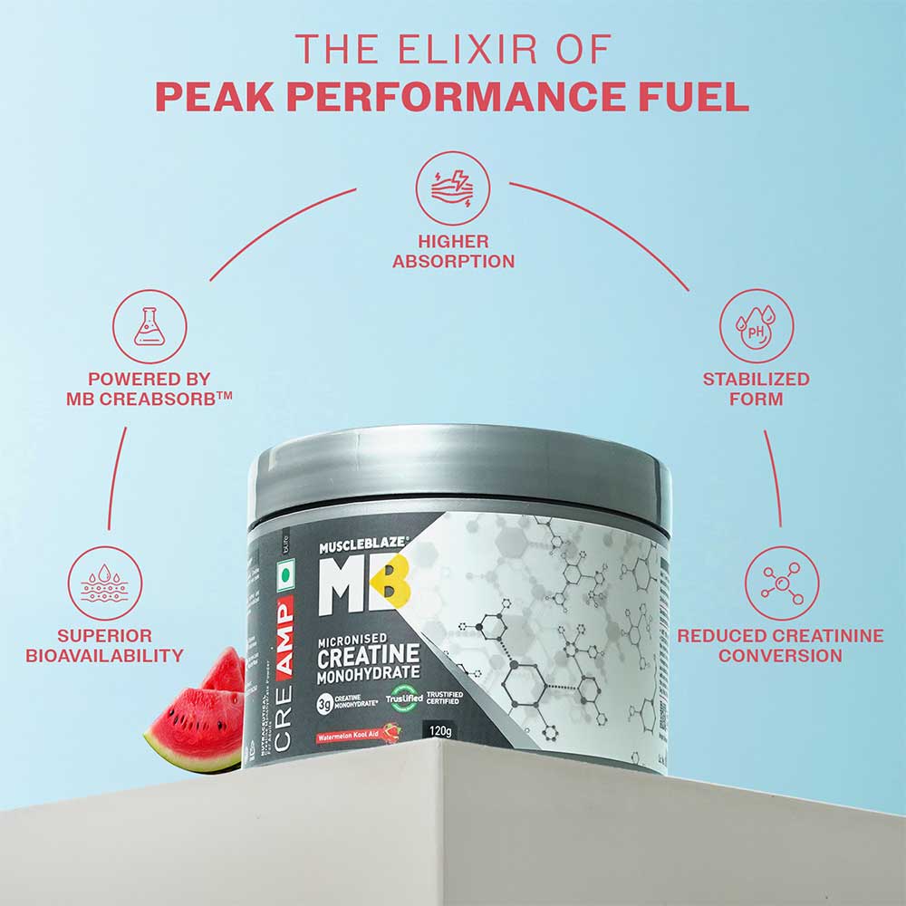 https://img2.hkrtcdn.com/41290/prd_4128941-MuscleBlaze-Creatine-Monohydrate-CreAMP-0.26-lb-Watermelon-Kool-Aid_o.jpg