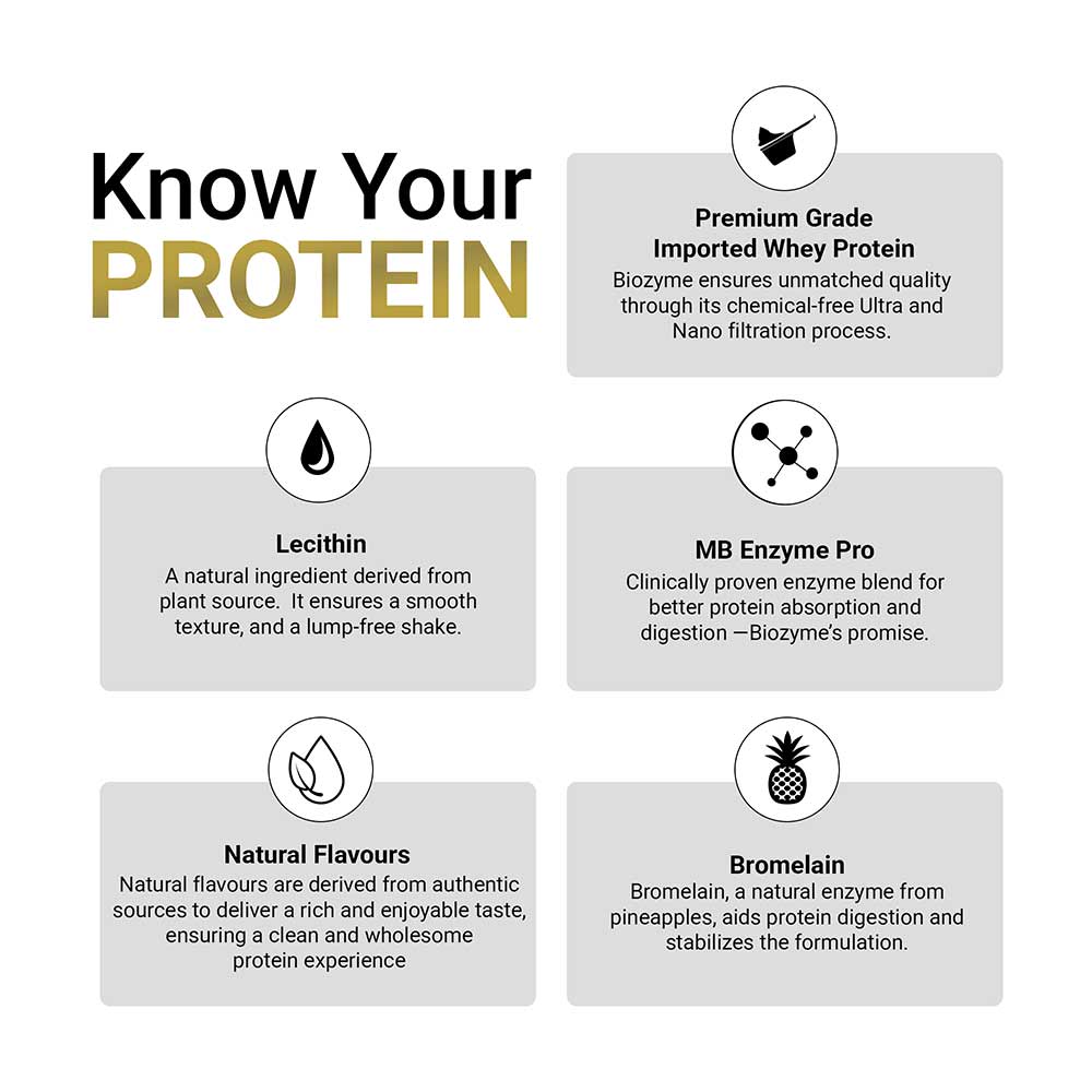 https://img2.hkrtcdn.com/41296/prd_4129531-MuscleBlaze-Biozyme-Performance-Whey-4.4-lb-Blue-Tokai-Cafe-Latte_o.jpg