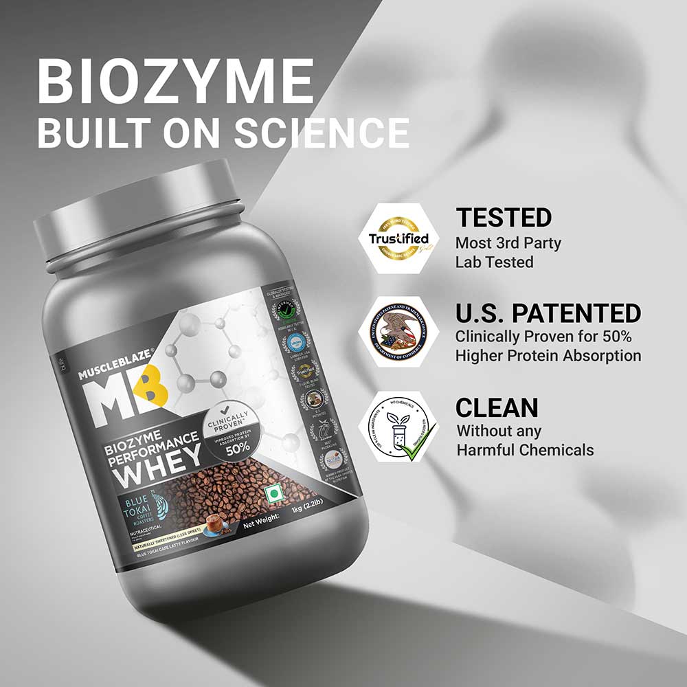 https://img2.hkrtcdn.com/41296/prd_4129551-MuscleBlaze-Biozyme-Performance-Whey-2.2-lb-Blue-Tokai-Cafe-Latte_o.jpg