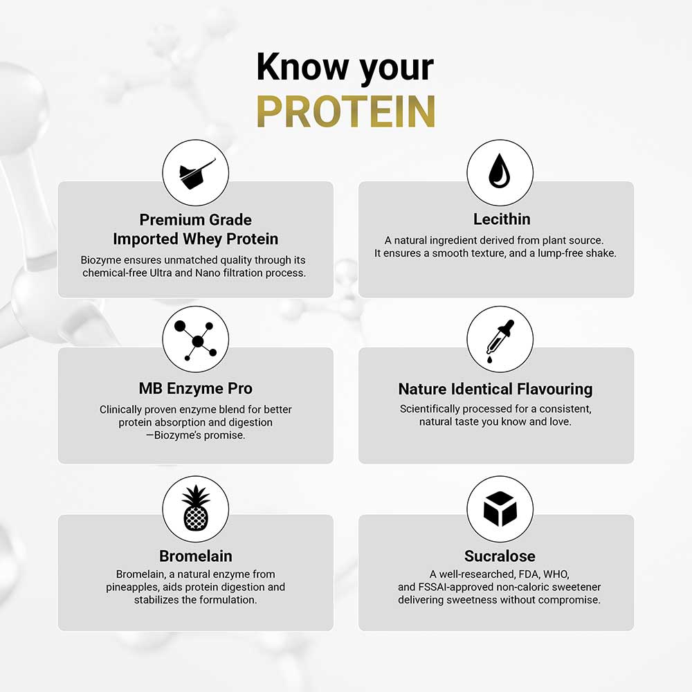 https://img2.hkrtcdn.com/41299/prd_4129861-MuscleBlaze-Biozyme-Performance-Whey-4.4-lb-Chocolate-Hazelnut_o.jpg