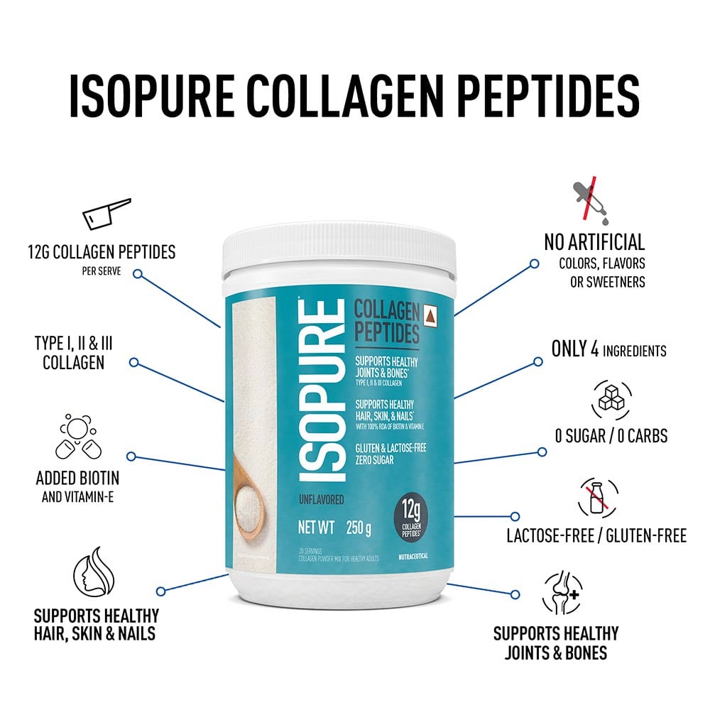 2 - Isopure Collagen Peptides,  250 g  Unflavored 