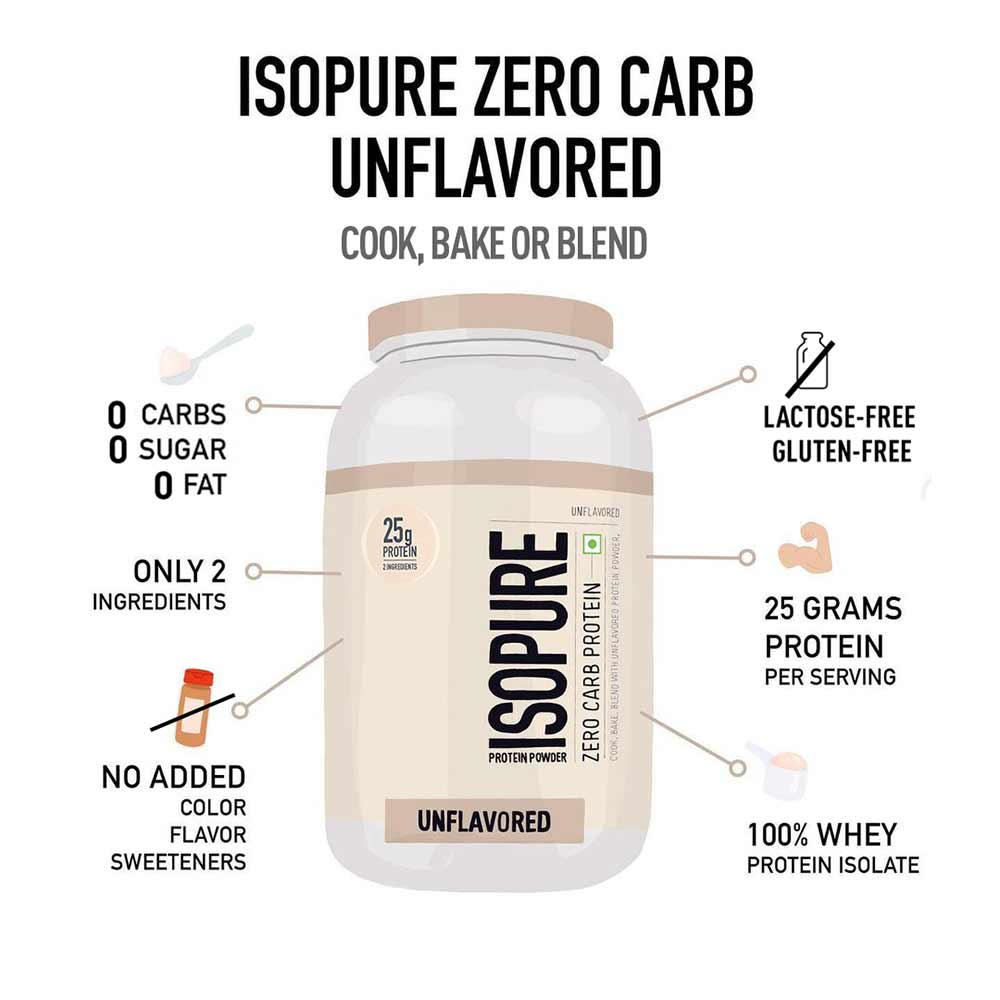 2 - Isopure 100% Whey Protein Isolate,  2.2 lb  Zero Carb - Unflavoured 