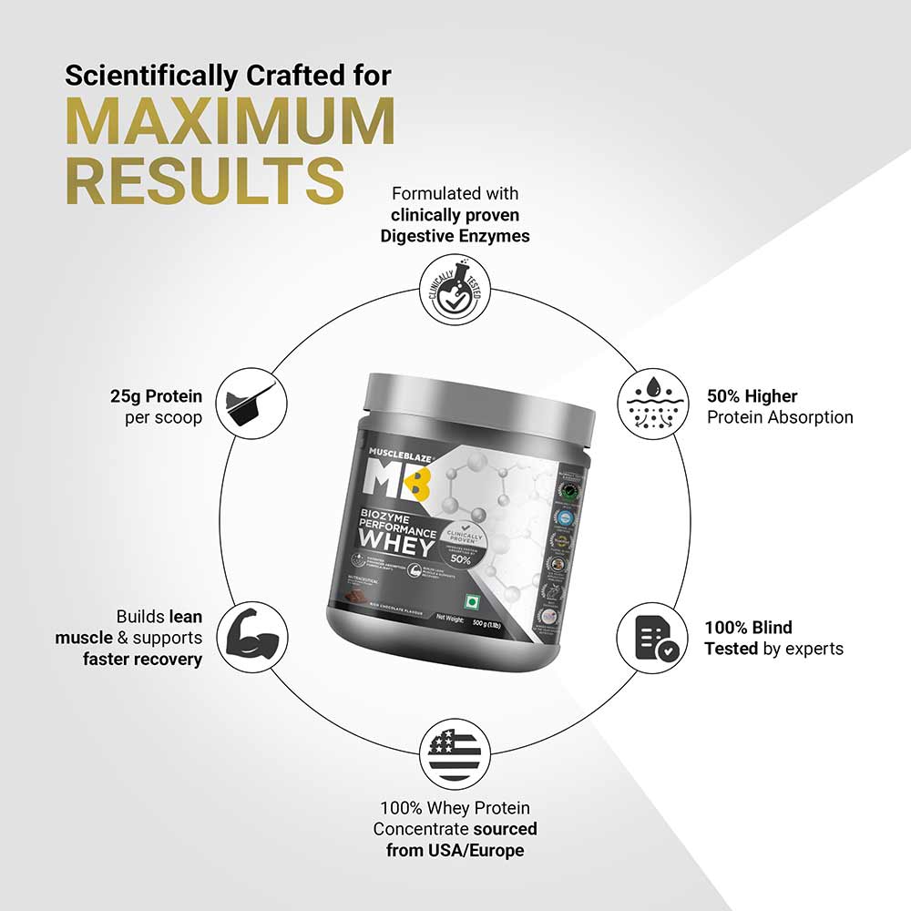 8 - MuscleBlaze Biozyme Performance Whey,  1.1 lb  Rich Chocolate 