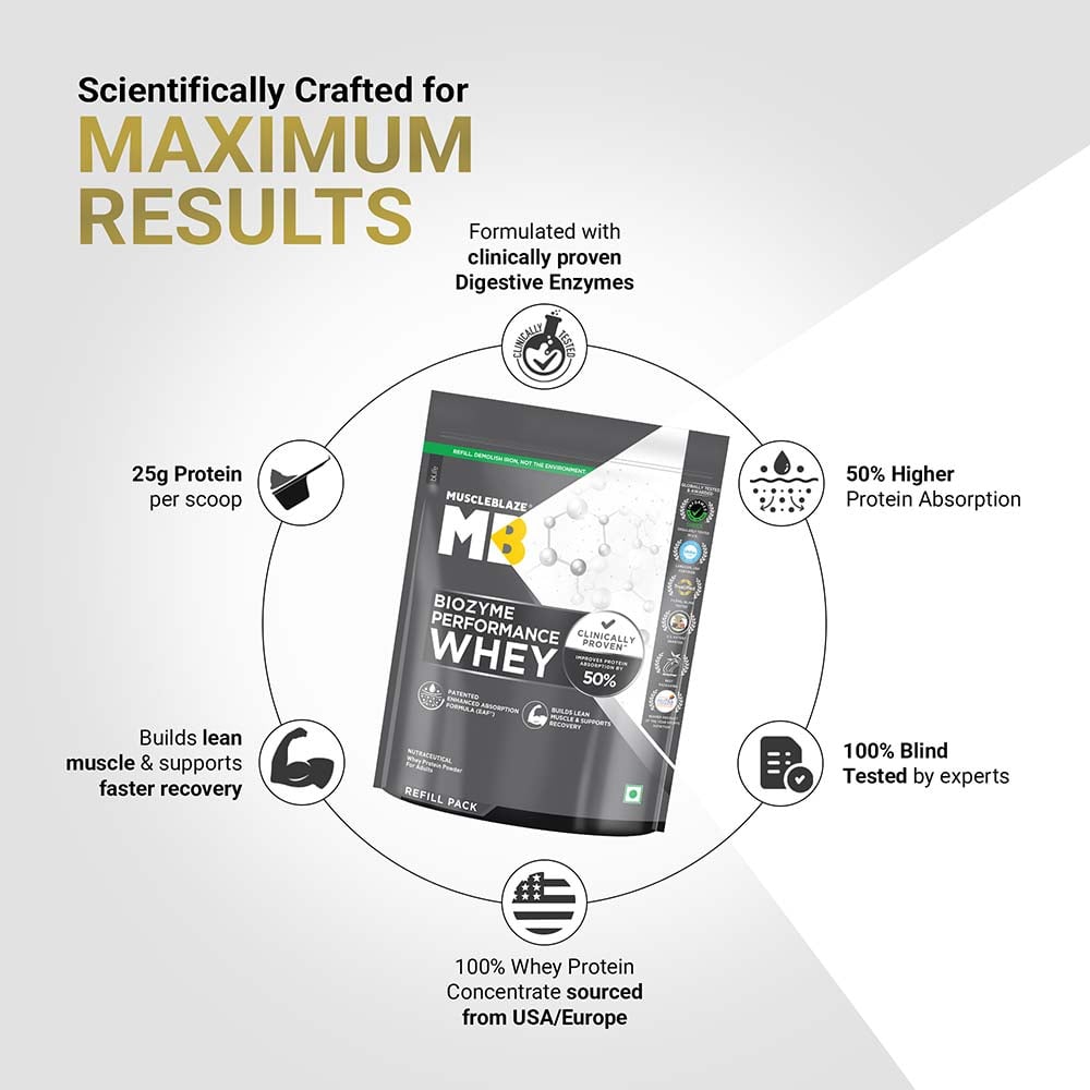 https://img2.hkrtcdn.com/41388/prd_4138761-MuscleBlaze-Biozyme-Performance-Whey-2.2-lb-Refill-Pack-Rich-Chocolate_o.jpg