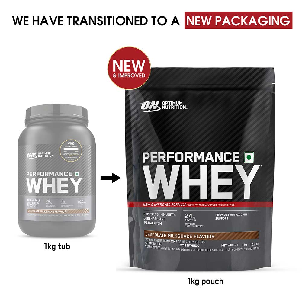 2 - ON (Optimum Nutrition) Performance Whey,  2.2 lb  Chocolate Milkshake (Pouch) 