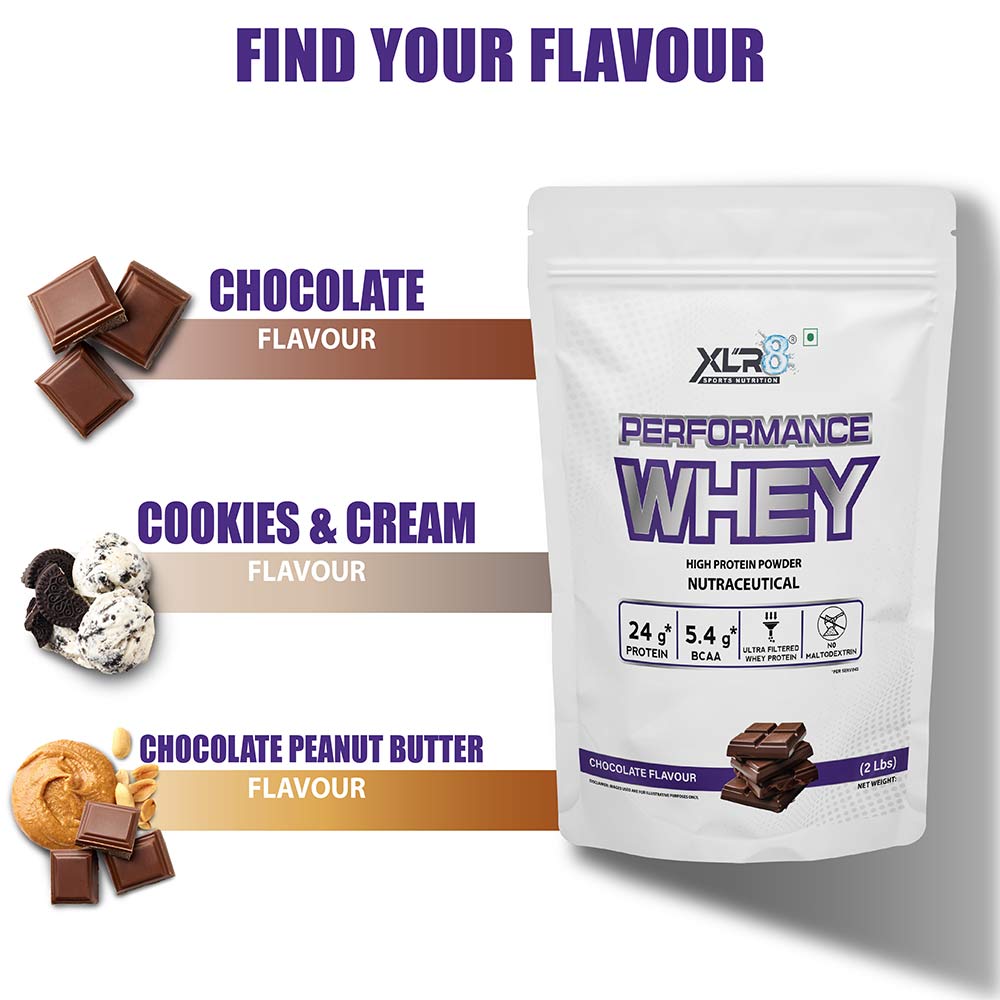 8 - XLR8 Performance Whey,  2 lb  Chocolate 