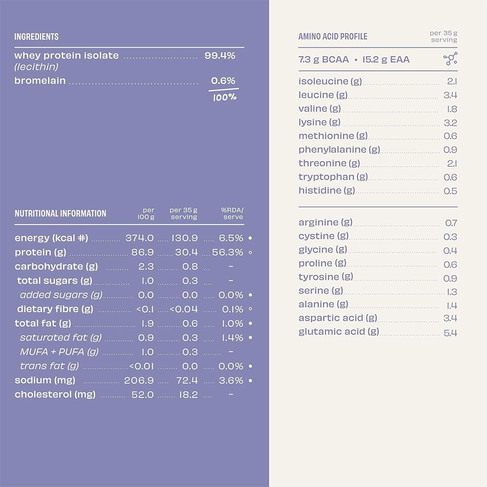 The Whole Truth Raw Whey Protein Isolate, 4.4 lb Unflavoured