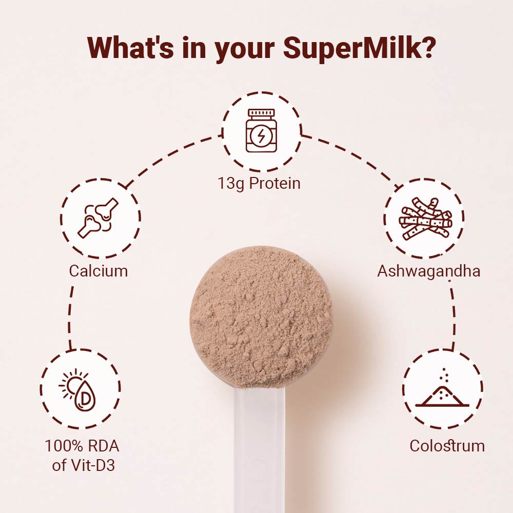 4 - Supermilk Gritzo Height+ for 13+ Yrs Girls Personalized Protein & Nutrition Drink Mix,  1 kg  Double Chocolate - Pouch