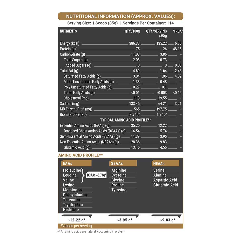 6 - MuscleBlaze Biozyme Gold 100% Whey,  8.8 lb  Double Rich Chocolate