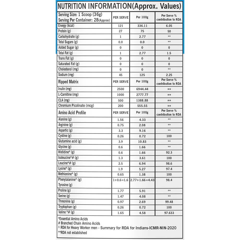 3 - Muscle Trail Ultra Ripped Whey Protein Isolate,  2.2 lb  Cappuccino 