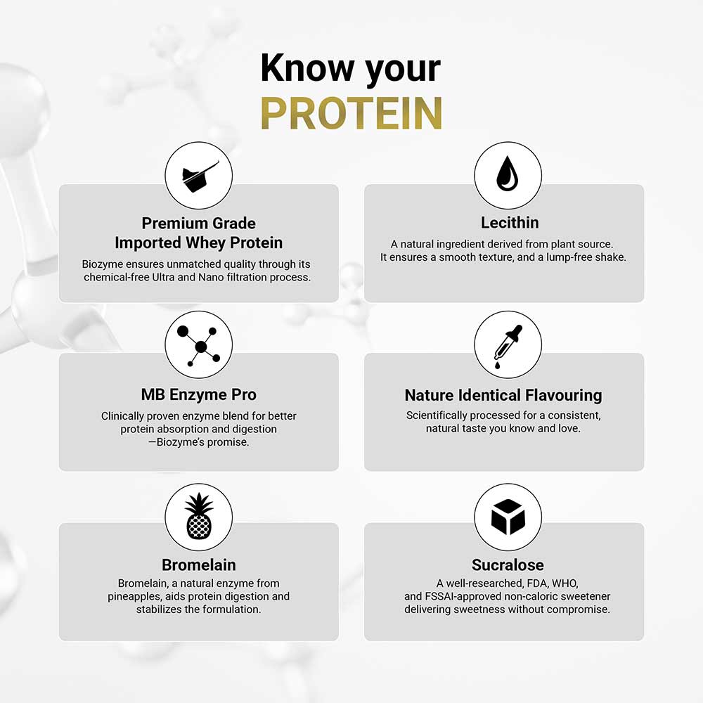 https://img2.hkrtcdn.com/41689/prd_4168841-MuscleBlaze-Biozyme-Performance-Whey-4.4-lb-French-Vanilla-Creme_o.jpg