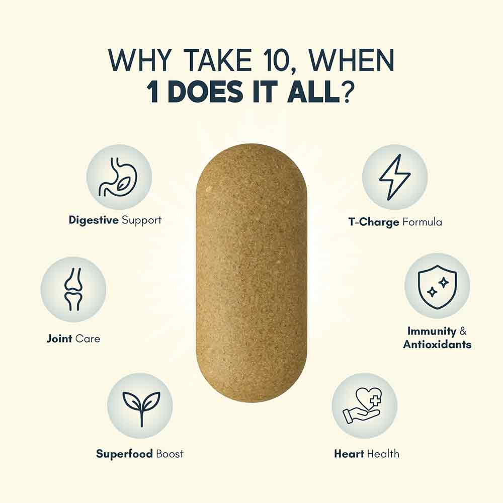 2 - Rasayanam Multivitamin for Men,  60 tablet(s)  Unflavoured 