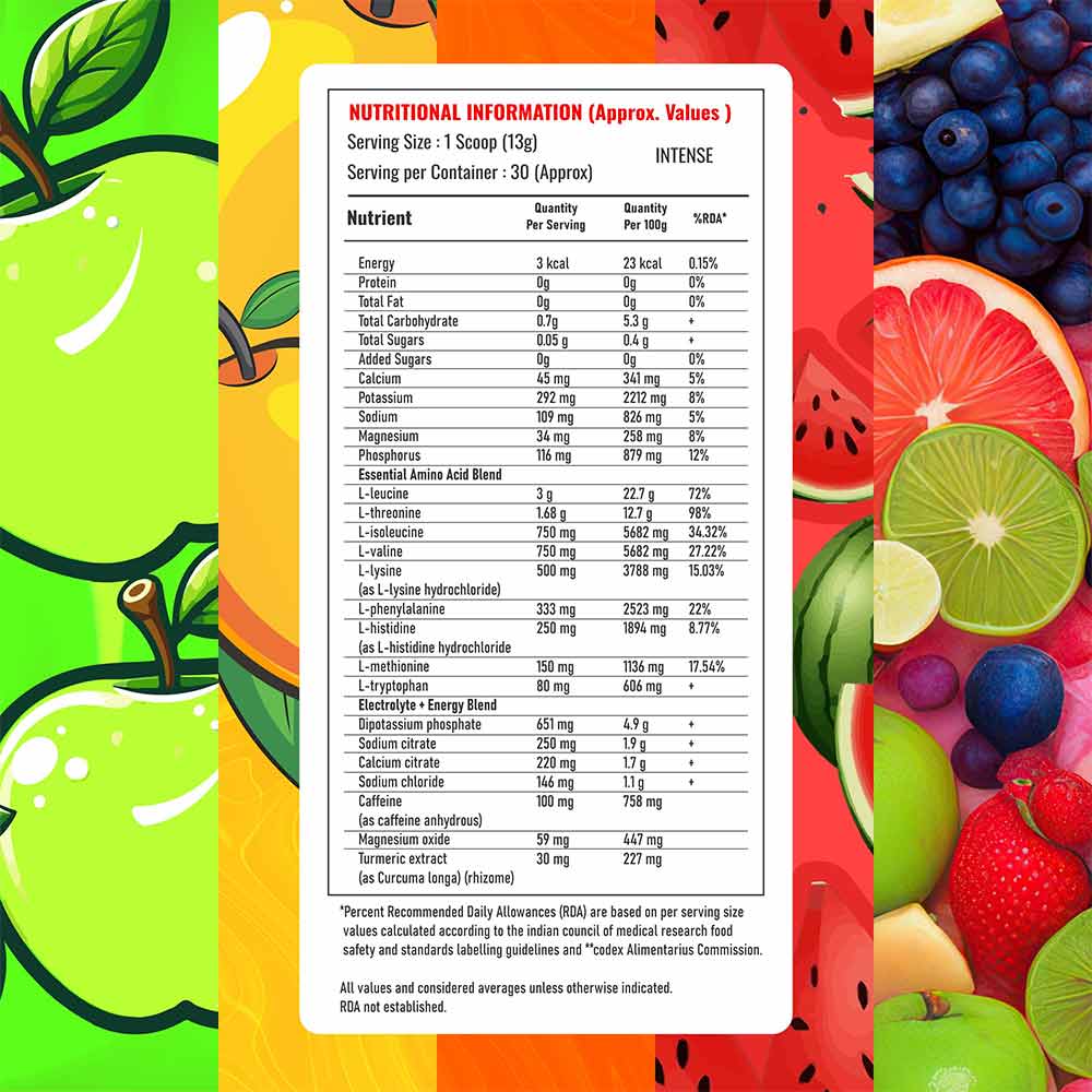 3 - Muscle Garage EAA Goat Energy,  Mango  0.88 lb  30 Servings 