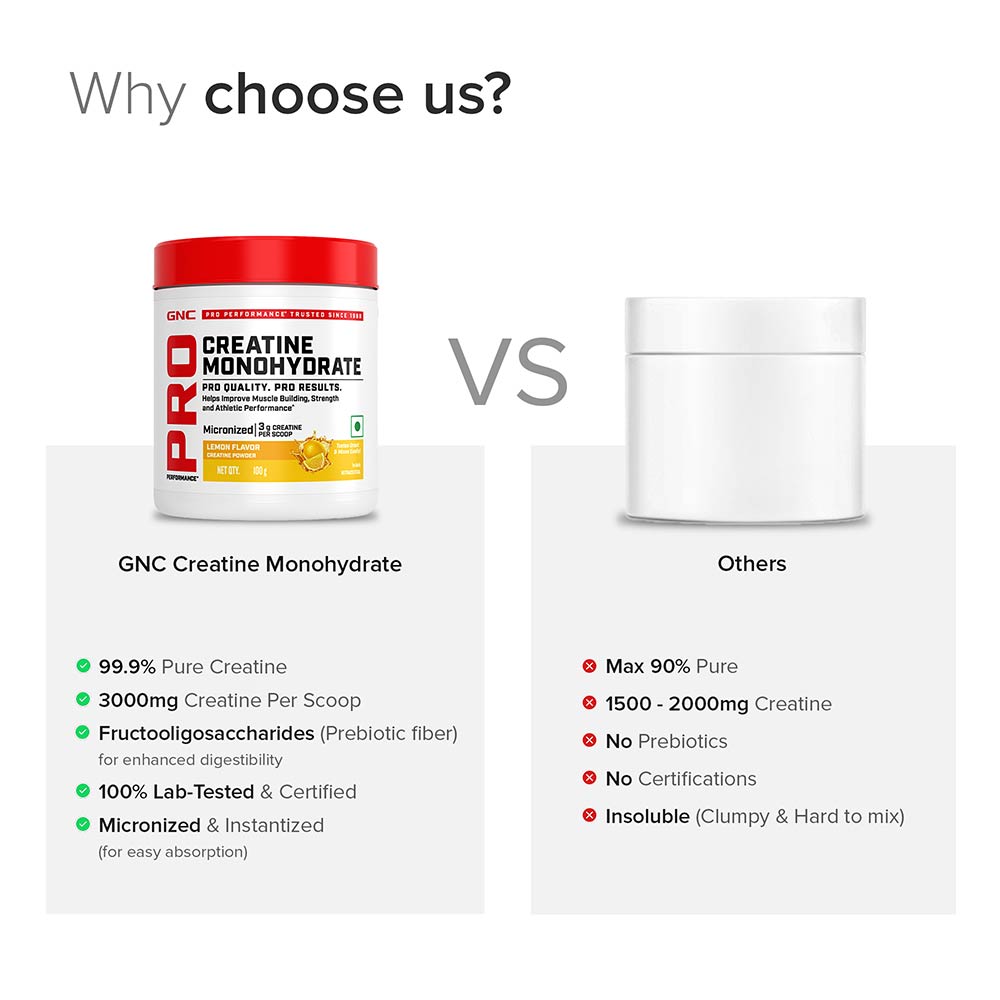 3 - GNC Pro Performance Pure Micronized Creatine Monohydrate,  Lemon  0.22 lb 