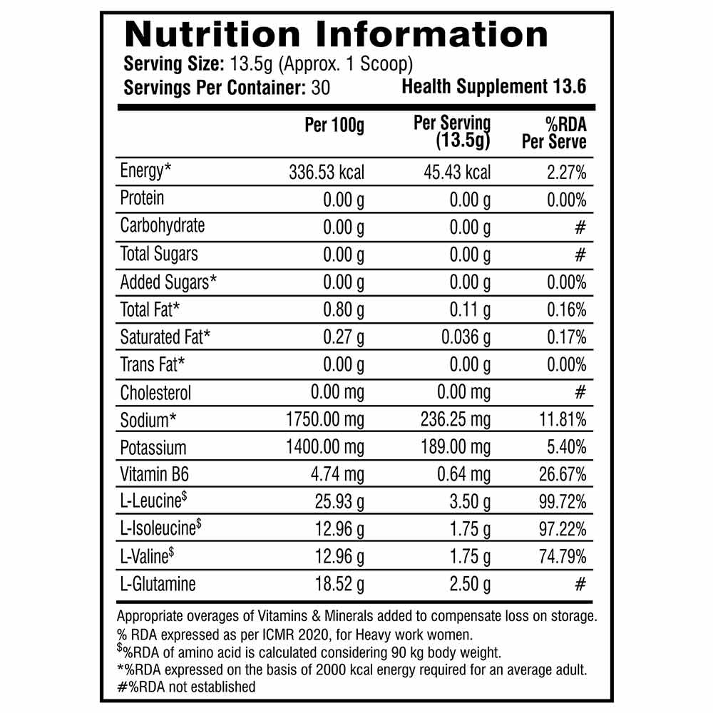 9 - Scivation Original BCAA,  0.89 lb  30 Servings  Mango Madness 