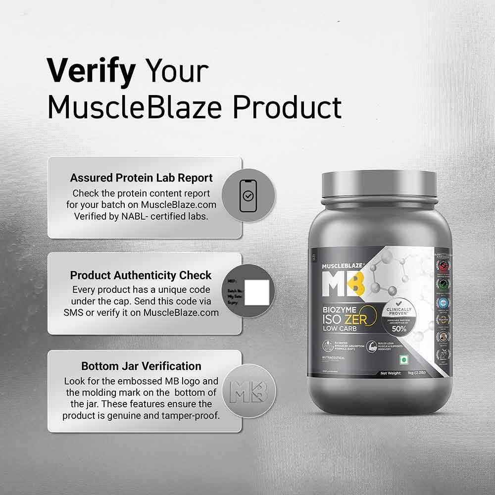 https://img2.hkrtcdn.com/41800/prd_4179941-MuscleBlaze-Biozyme-IsoZero-2.2-lb-Low-Carb-Unflavoured_o.jpg