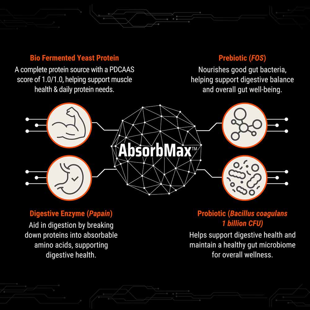 4 - Fuel One Alpha Max Protein,  2.2 lb  Cold Coffee