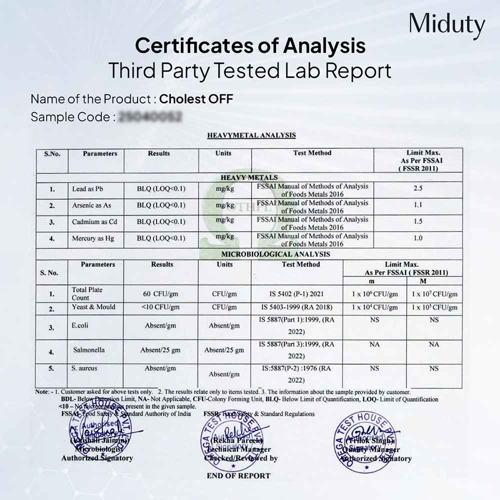 3 - Miduty Cholest-Off,  60 tablet(s) 