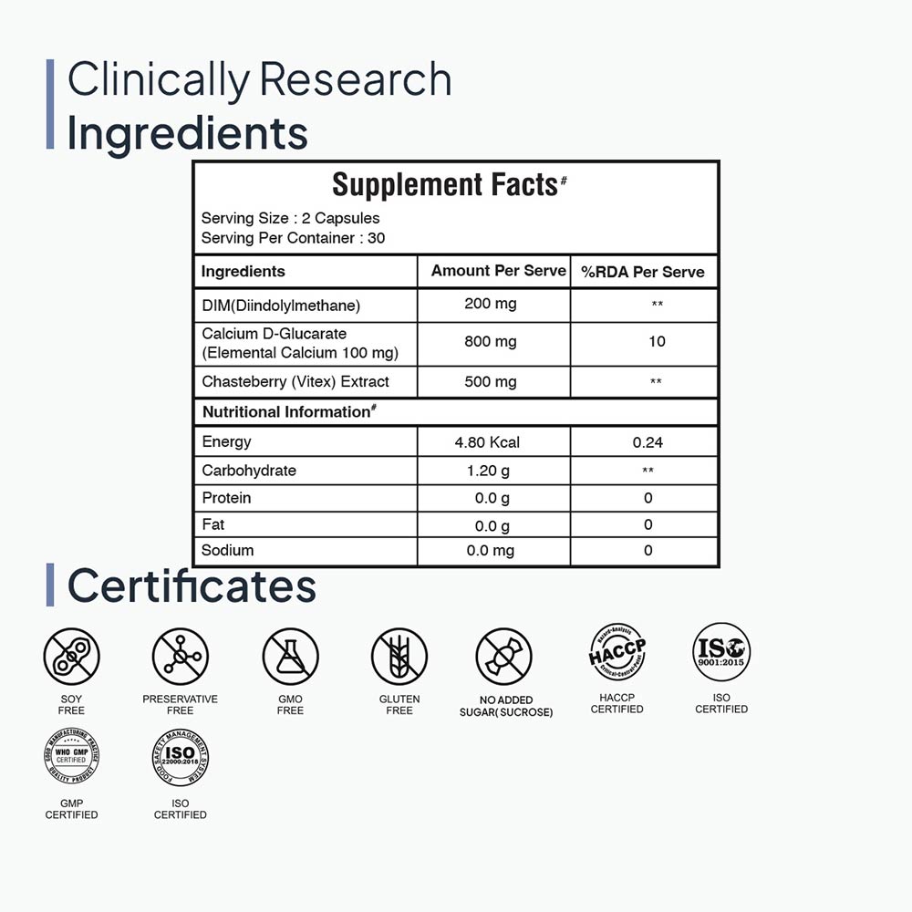 7 - Miduty Estrogen Balance,  60 capsules 