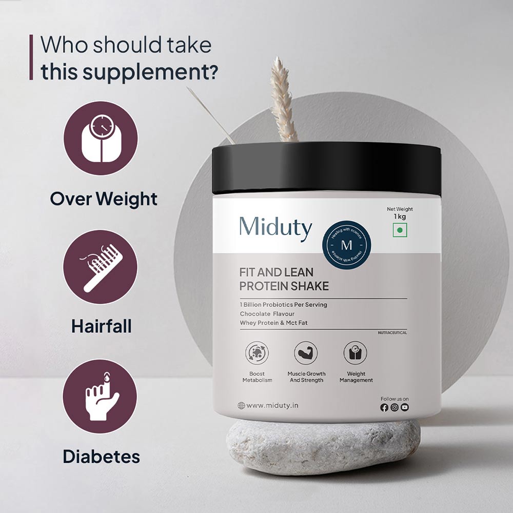 9 - Miduty Fit and Lean Protein Shake,  2.2 lb  Chocolate 