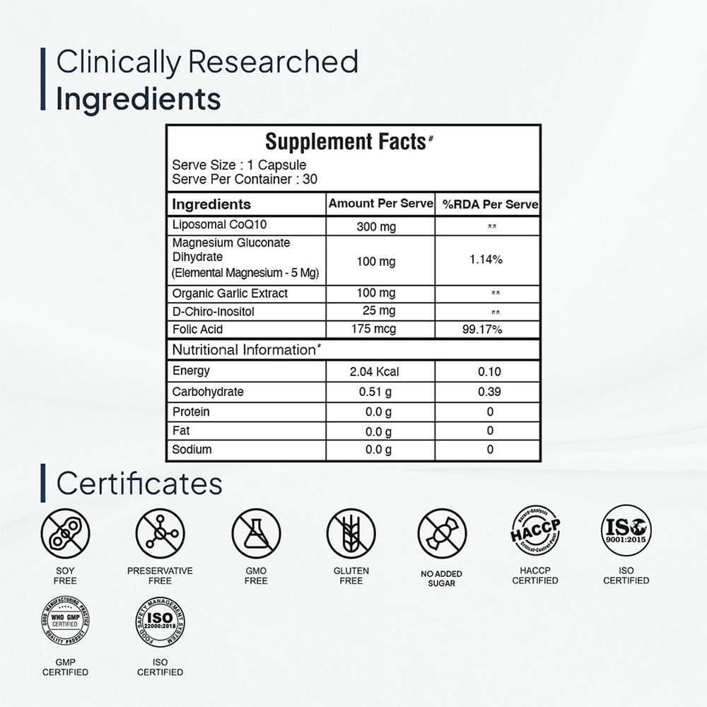 5 - Miduty Happy Heart Liposomal CoQ10,  30 capsules 