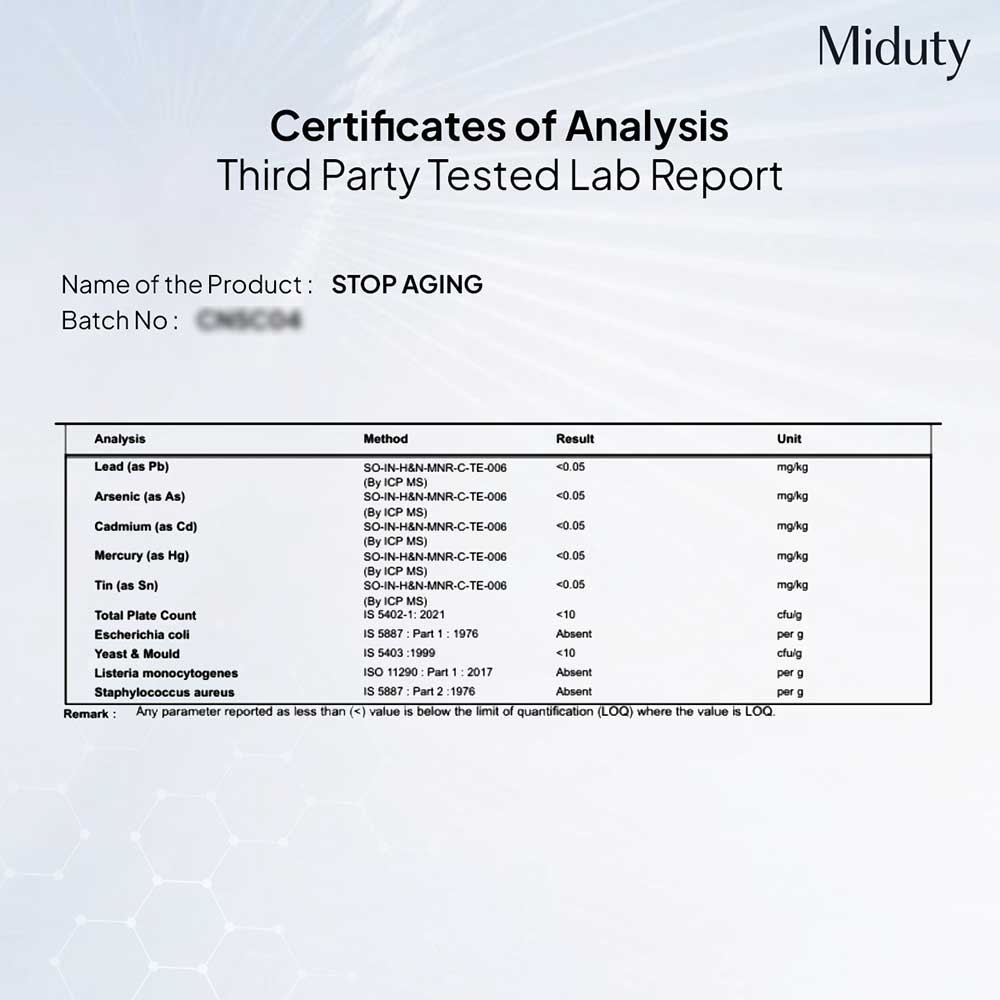 7 - Miduty Stop Aging,  60 capsules 