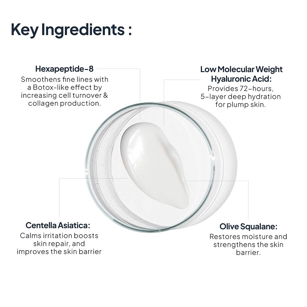 5 - Miduty EpiHydrate Day Cream,  50 g  for Deeply Hydrating & Skin Soothing 