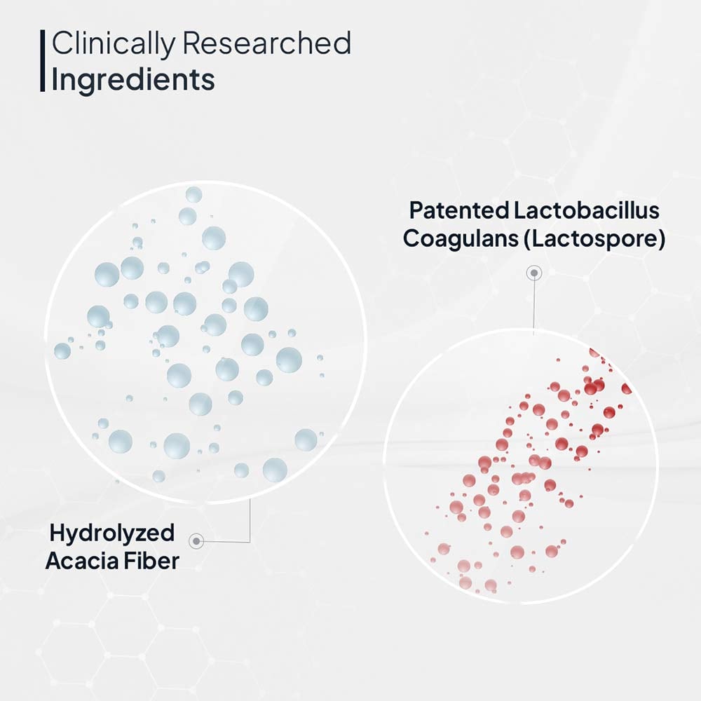 7 - Miduty Shape Me Up Plant Protein,  1.1 lb  Vanilla 