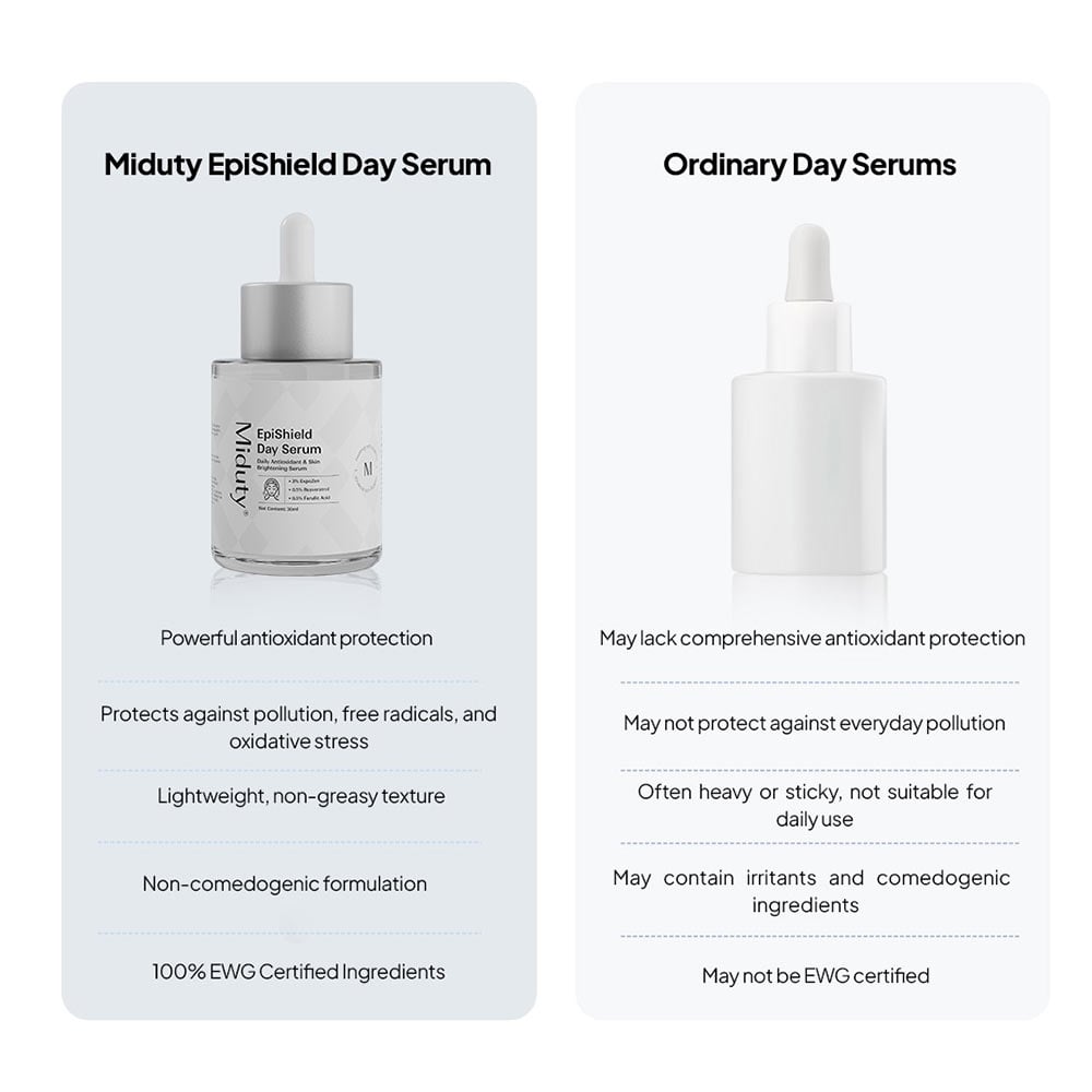 5 - Miduty EpiShield Day Serum,  30 ml  Daily Antioxidant & Skin Brightening 