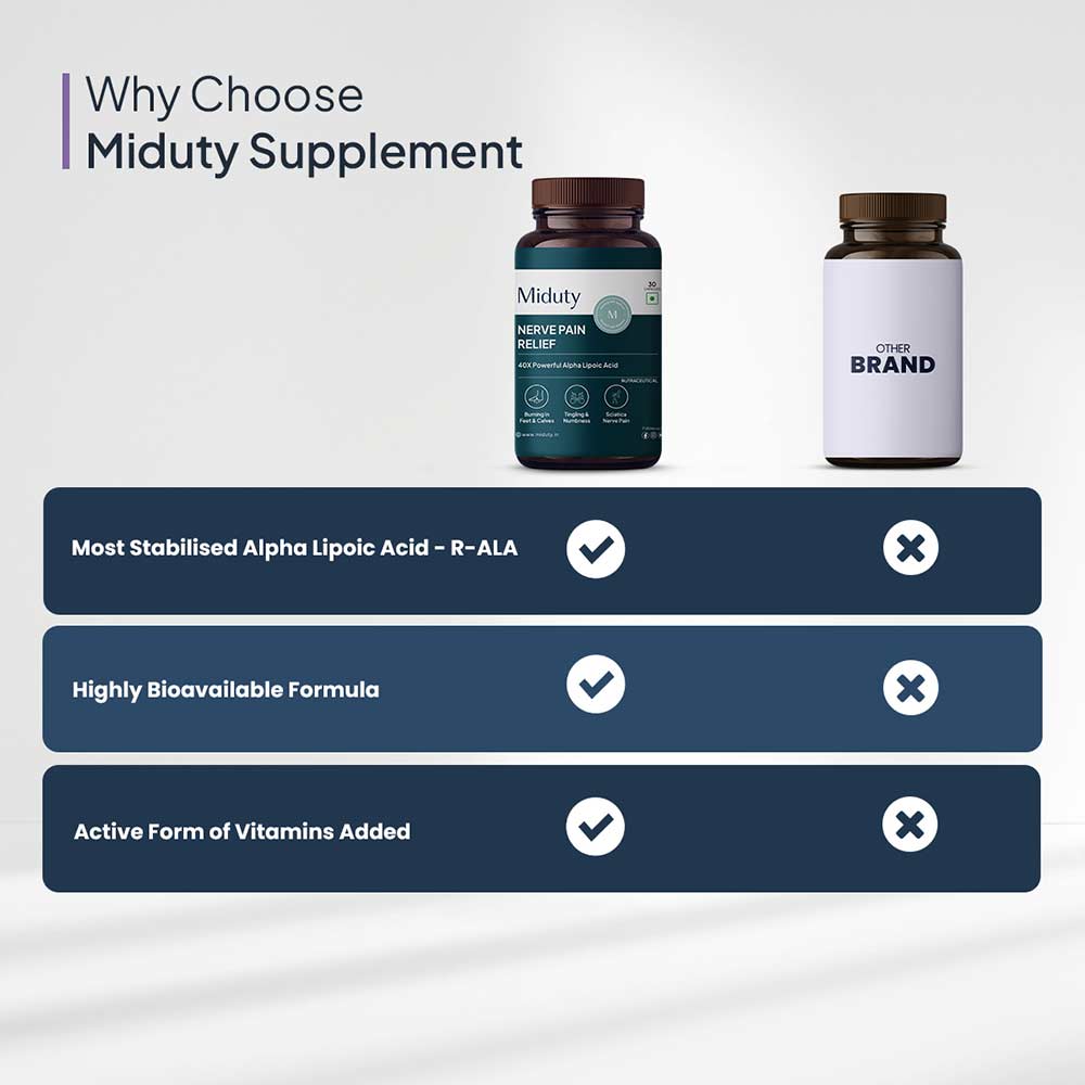 4 - Miduty Nerve Pain Relief,  30 capsules 