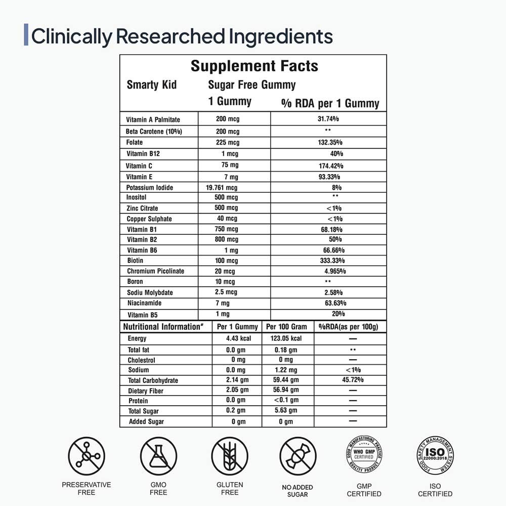 8 - Miduty Smarty Kids,  60 gummies  Unflavoured 
