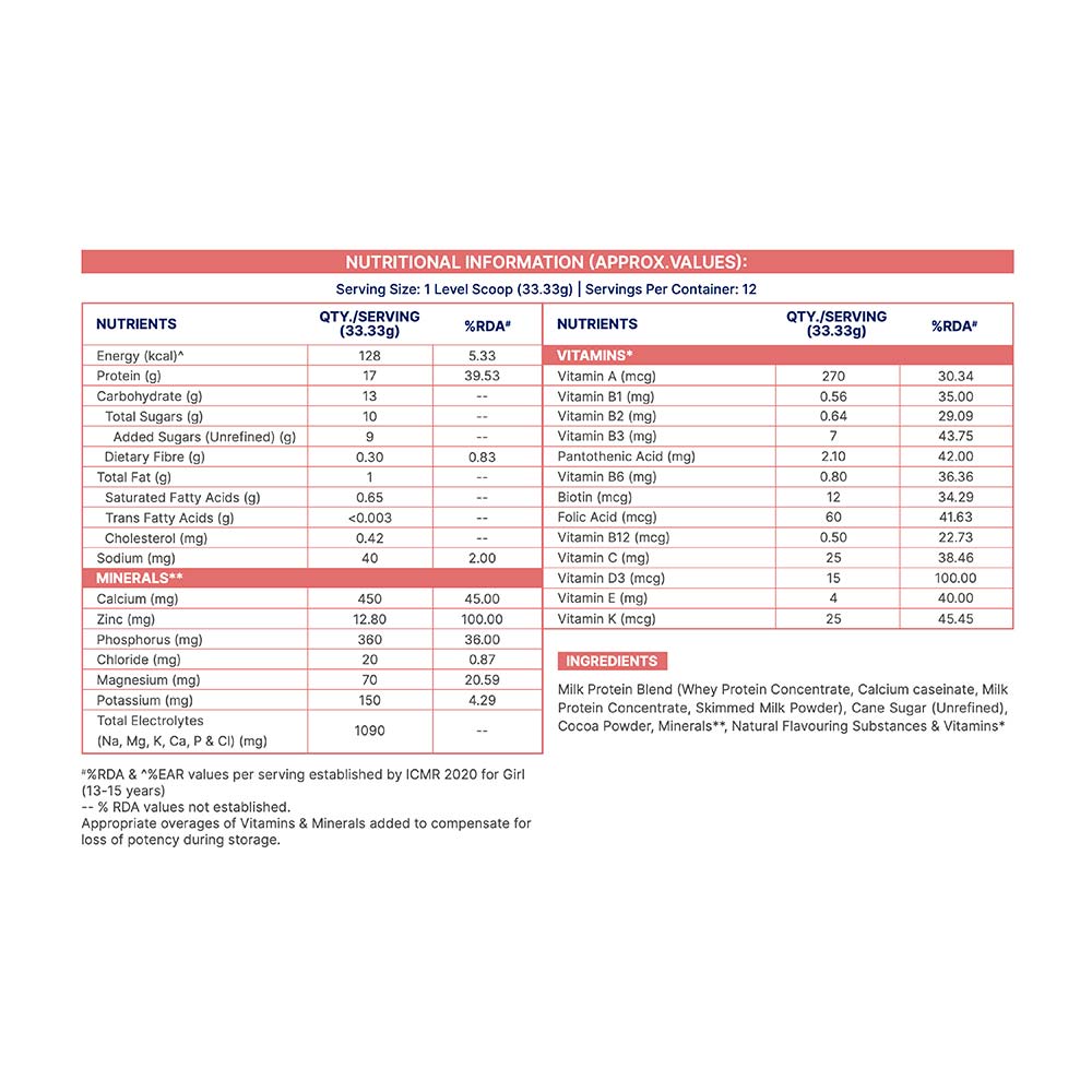 9 - Supermilk Gritzo Athlete for 13+ Years,  400 g  Double Chocolate