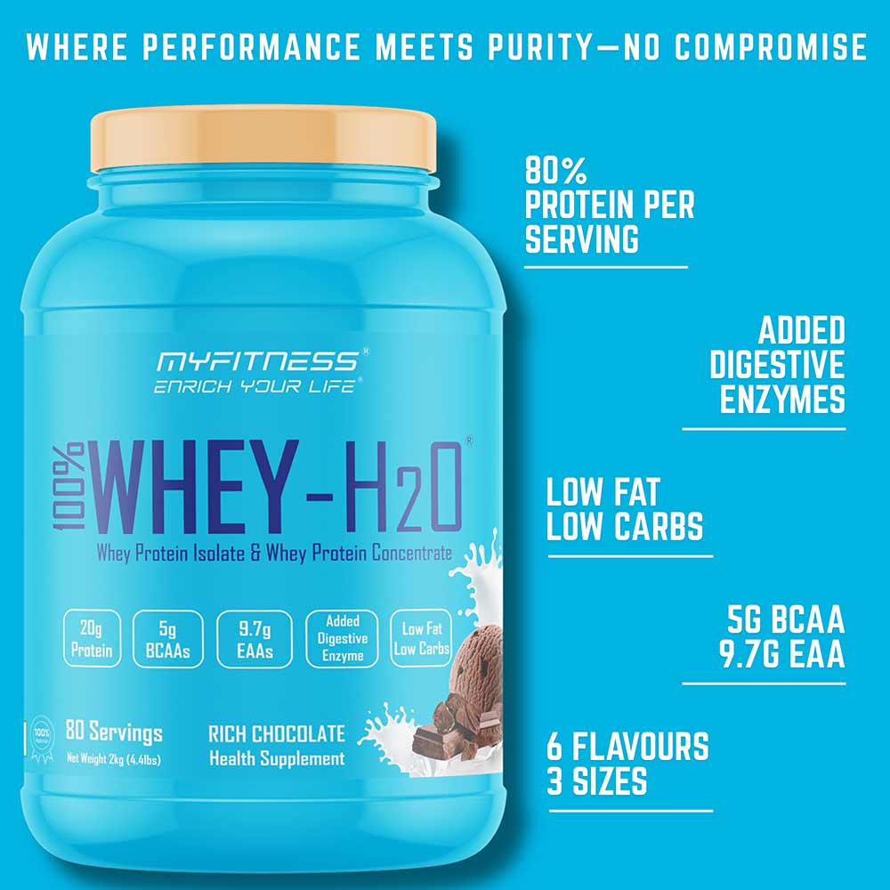 4 - Myfitness 100% WHEY-H2O Protein Isolate,  2.2 lb  Cafe Mocha 