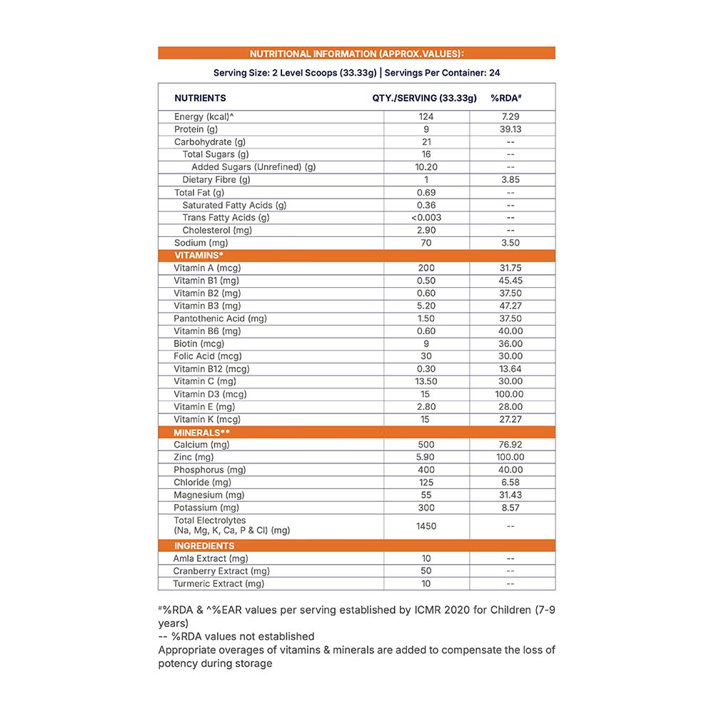 6 - Supermilk Gritzo Overall Growth For 7-9 Yrs Girl Personalized Protein & Nutrition Drink Mix,  800 g  Double Chocolate