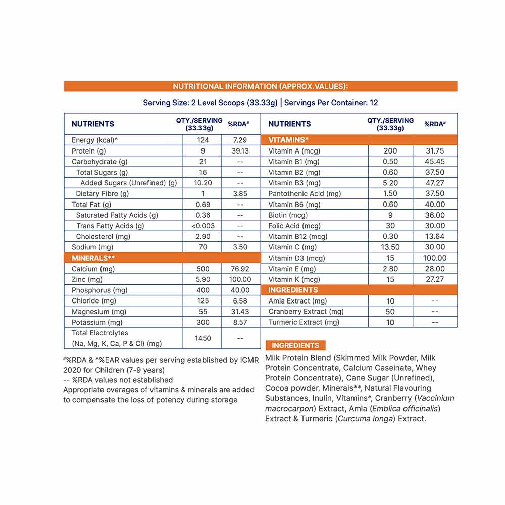 10 - Supermilk Gritzo Overall Growth For 7-9 Yrs Girl Personalized Protein & Nutrition Drink Mix,  400 g  Double Chocolate