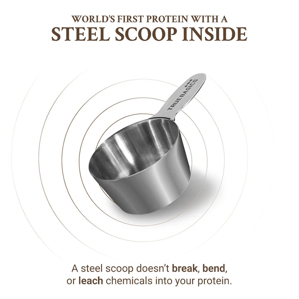 2 - TrueBasics Clean Whey Protein (Isolate + Concentrate),  2.2 lb  Chocolate (Refill Pack)