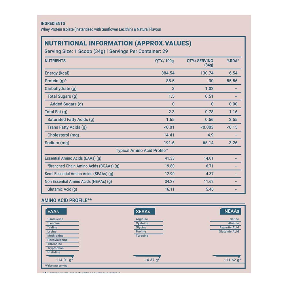 7 - TrueBasics Clean Whey Protein (Isolate),  2.2 lb  Vanilla (Refill Pack)