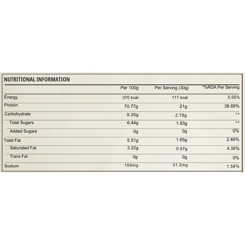 7 - Myprotein Impact Whey Protein,  2.2 lb  Keventers Butterscotch 