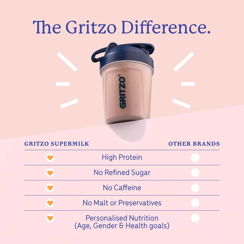 https://img2.hkrtcdn.com/41975/prd_4197401-Gritzo-Personalized-Protein-and-Nutrition-Drink-Mix-for-13y-Boys-Height-200-g-Cafe-Mocha-13-Yrs-Boy-Height-No-Refined-Sugar_o.jpg