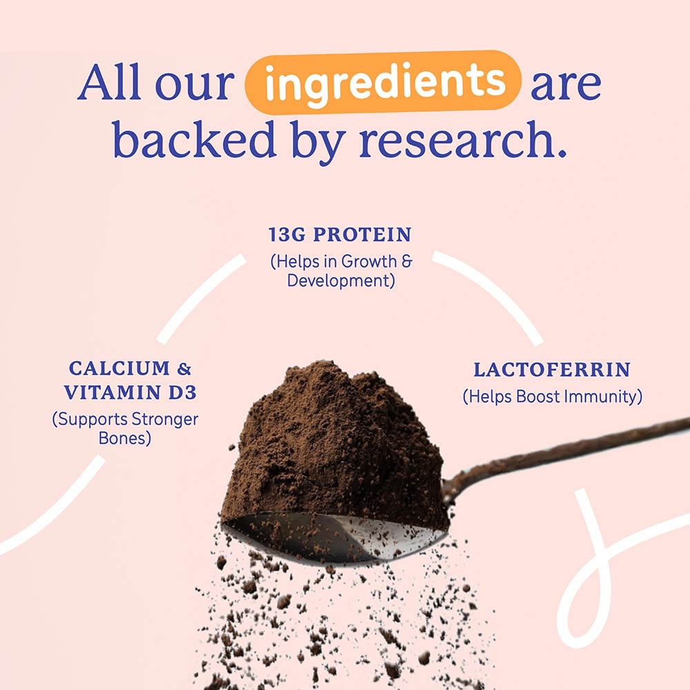 7 - Supermilk Gritzo Height+ for 13+ Yrs Girls Personalized Protein & Nutrition Drink Mix,  400 g  Cafe Mocha