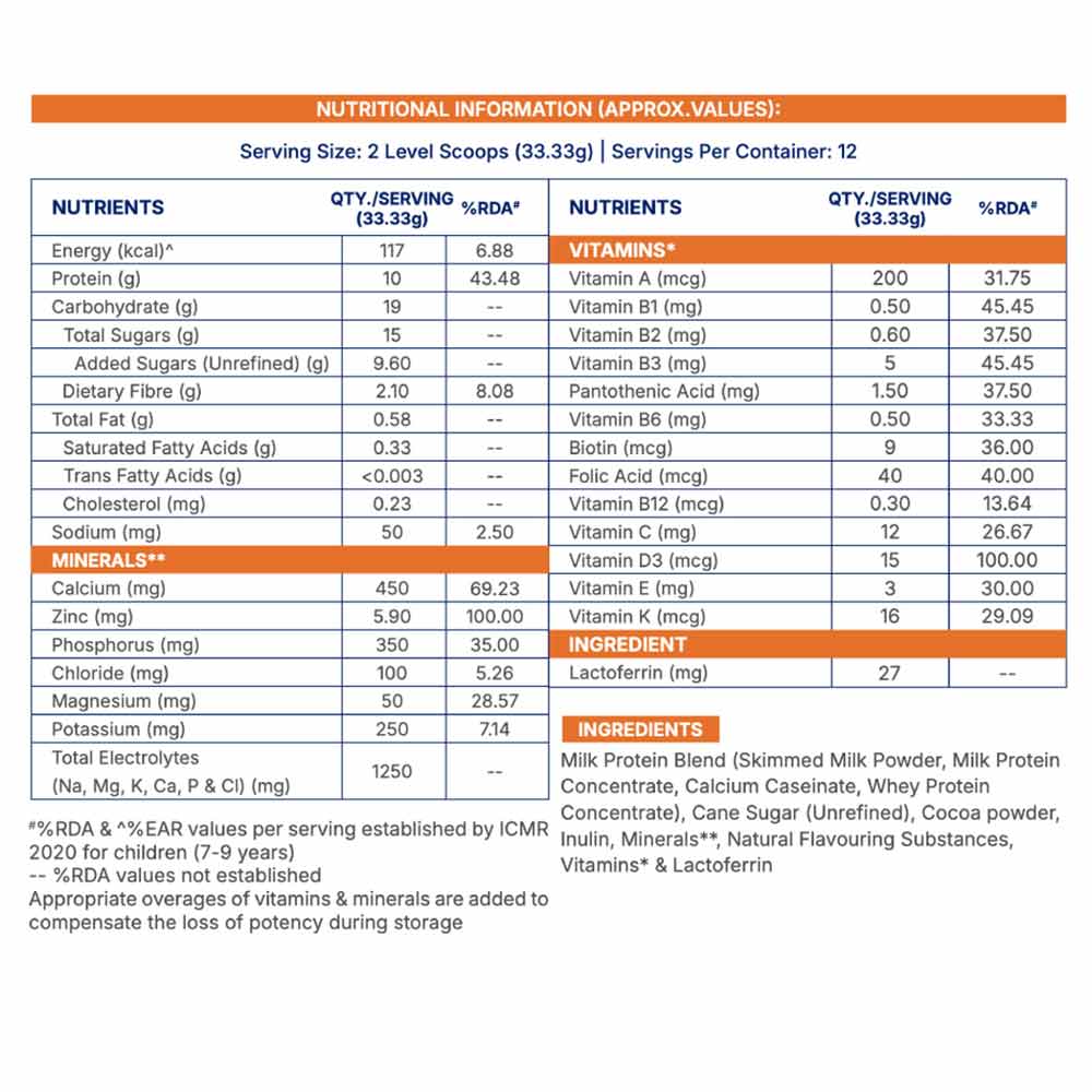 10 - Supermilk Gritzo Height+ for Boy 7-12 Yrs Personalized Protein & Nutrition Drink Mix,  400 g  Double Chocolate