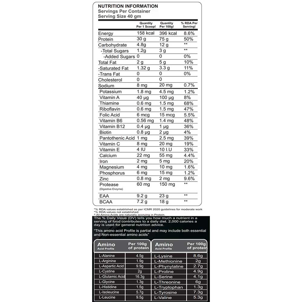 3 - Ketones Apex Series Bulk Whey Protein,  4.4 lb  Chocolate 