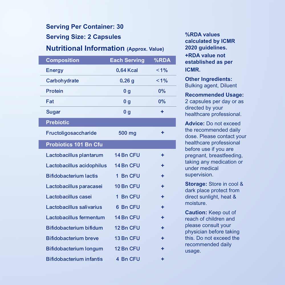 10 - CUREFOREVER Pre & Probiotics 101 Billion CFU,  60 veggie capsule(s)  Unflavoured 