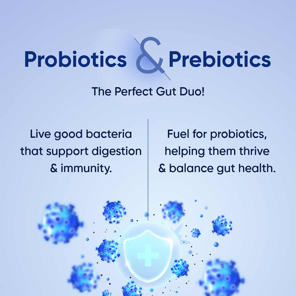 6 - CUREFOREVER Pre & Probiotics 101 Billion CFU,  60 veggie capsule(s)  Unflavoured 