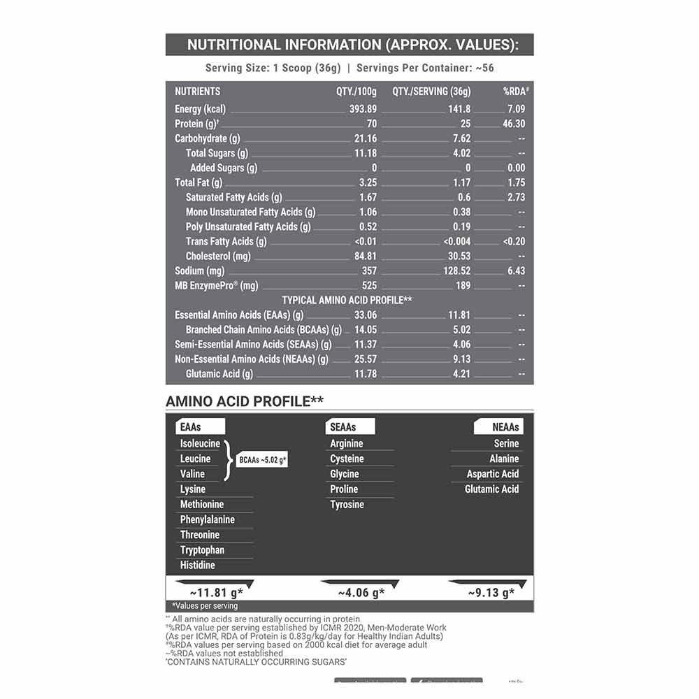 14 - MuscleBlaze Biozyme Performance Whey,  4.4 lb  French Vanilla Creme